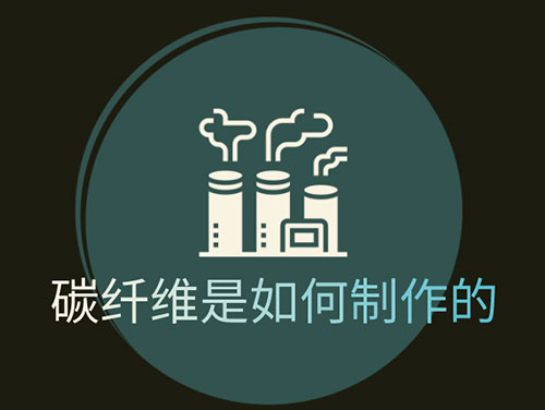 碳纖維是什么材料，怎么制作出來(lái)的